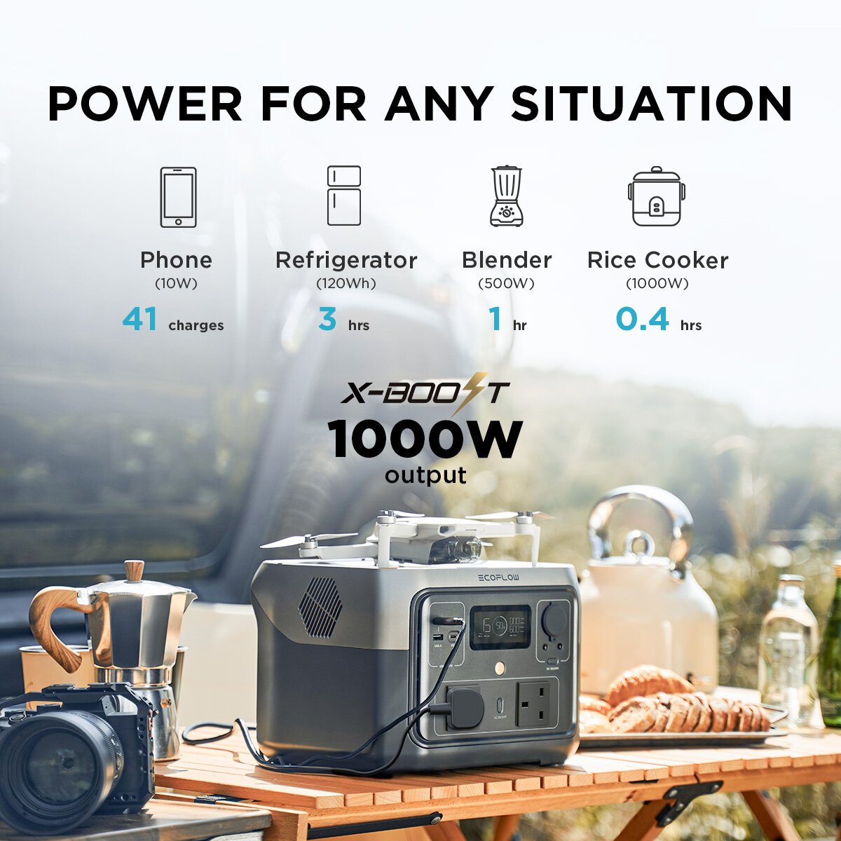 EcoFlow River 2 Max 512Wh Solar - Image 11