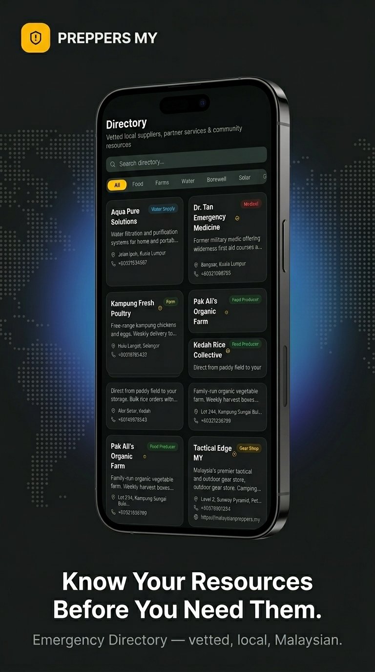 PreppersMY App Directory