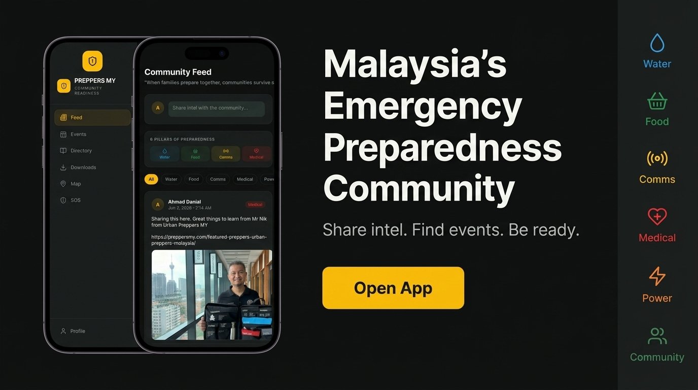 PreppersMY community beta app launch